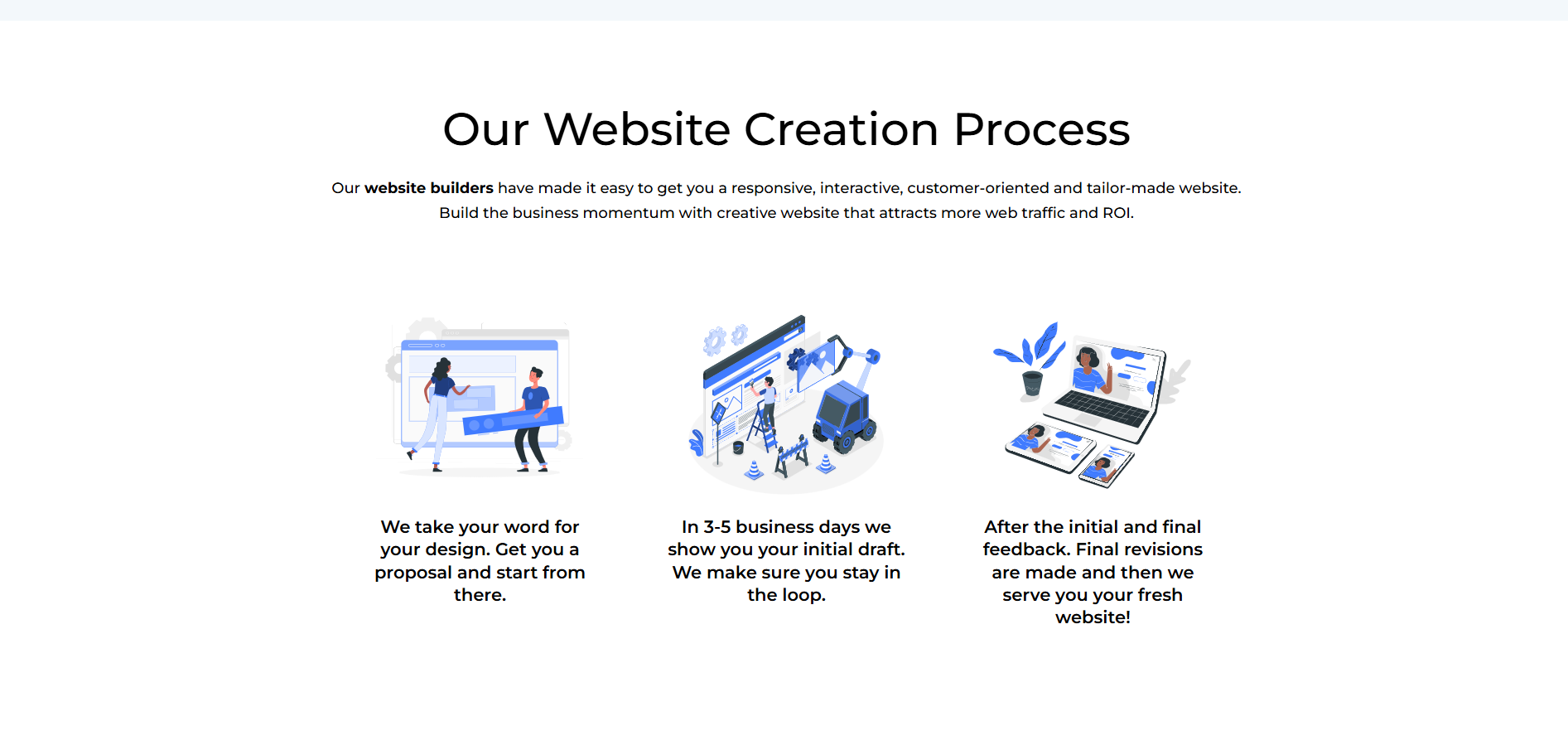 The Dream Team Digital Marketing